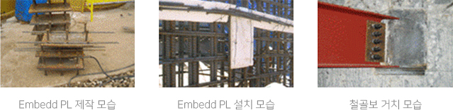 1. Embedd PL 제작 모습 / 2. Embedd PL 설치 모습 / 3. 철골보 거치 모습